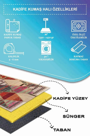 Hoya Patchwork Desenli Kadife Pamuk Tabanlı Yıkanabilen Kaydırmaz Antibakteriyel Salon Halısı - Aydahome