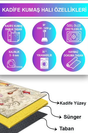 Kapibo Şönil Yıkanabilir Antibakteriyel Kaymaz Pamuk Tabanlı Çocuk Halısı - Aydahome