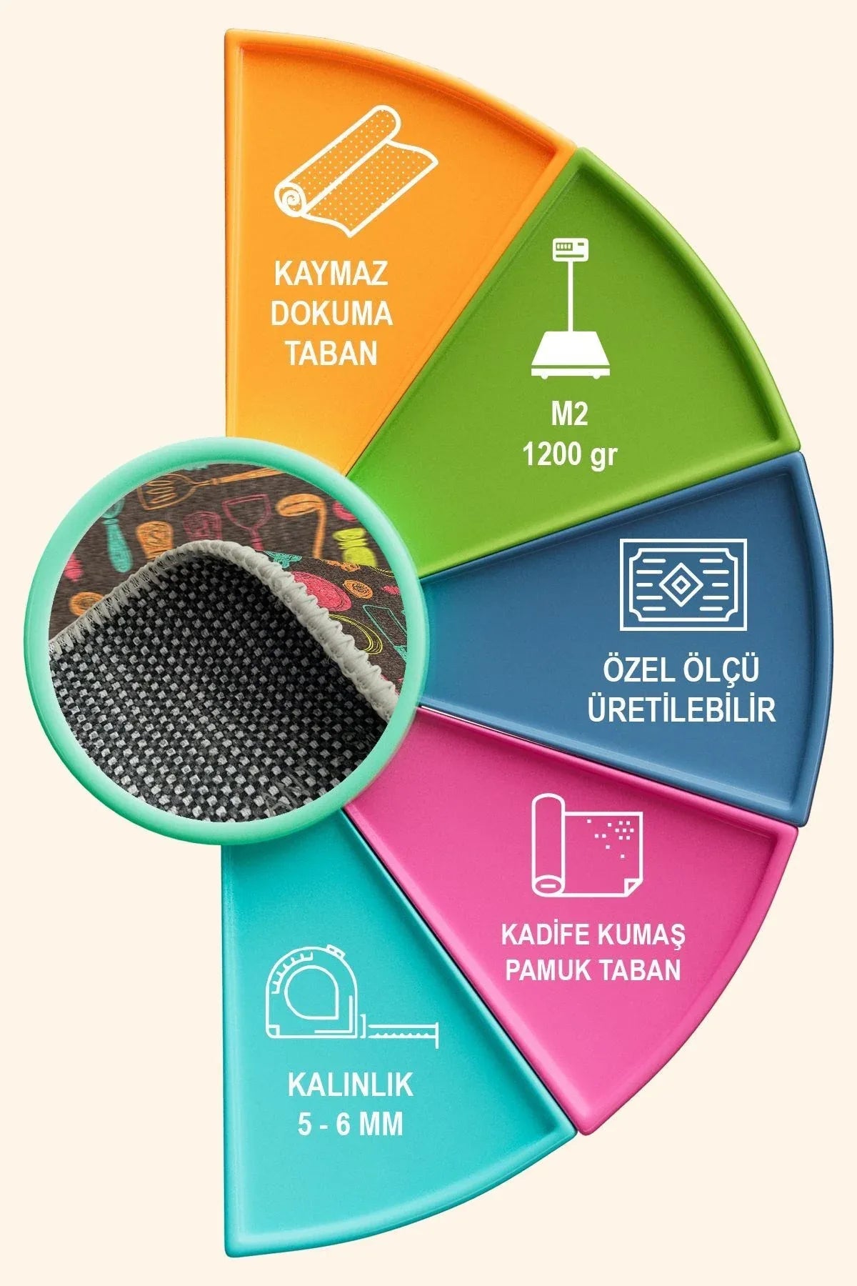 Azera Modern Kadife Yıkanabilir Kaymaz Pamuk Tabanlı Antibakteriyel Mutfak Halısı - Aydahome