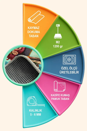 Zona Modern Kadife Antibakteriyel Yıkanabilir Kaymaz Pamuk Tabanlı Çocuk Halısı - Aydahome