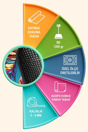 Bron Modern Kadife Oyuncu Odası Halısı Kadife Kaymaz Pamuk Tabanlı Yıkanabilir Antibakteriyel Gamer - Aydahome