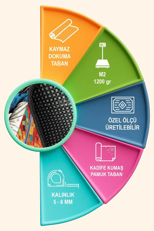 Colaf Modern Kadife Oyuncu Odası Halısı Kadife Kaymaz Pamuk Tabanlı Yıkanabilir Antibakteriyel Gamer - Aydahome