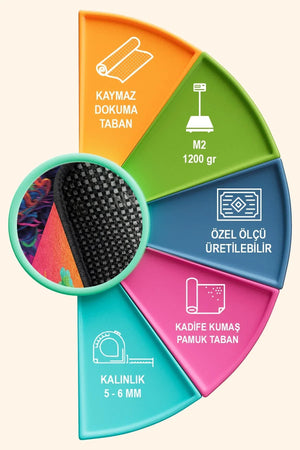 Drawe Modern Kadife Oyuncu Odası Halısı Kadife Kaymaz Pamuk Tabanlı Yıkanabilir Antibakteriyel Gamer - Aydahome