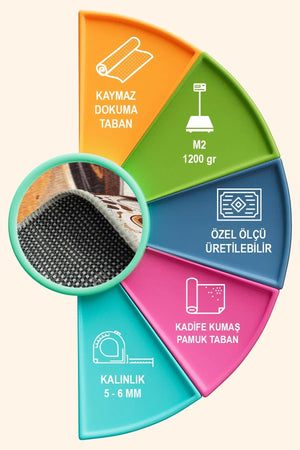 Cofs Modern Kadife Yıkanabilir Kaymaz Pamuk Tabanlı Antibakteriyel Mutfak Halısı - Aydahome