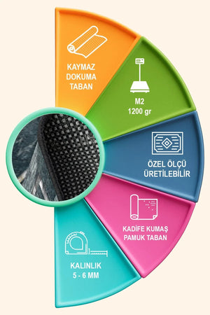 Setap Modern Kadife Yıkanabilir Kaymaz Pamuk Tabanlı Antibakteriyel Salon Halısı - Aydahome