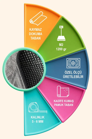 Sala Modern Kadife Yıkanabilir Kaymaz Pamuk Tabanlı Antibaktriyel Salon Halısı - Aydahome