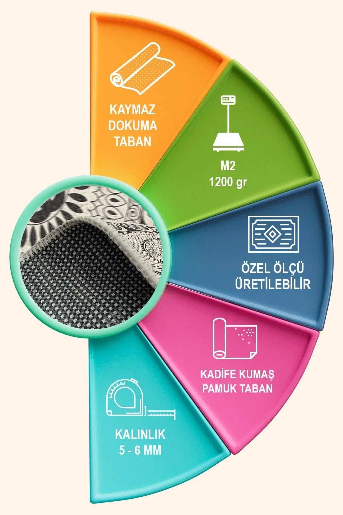 Marena Modern Kadife Yıkanabilir Kaymaz Pamuk Tabanlı Antibakteriyel Yuvarlak Halı - Aydahome