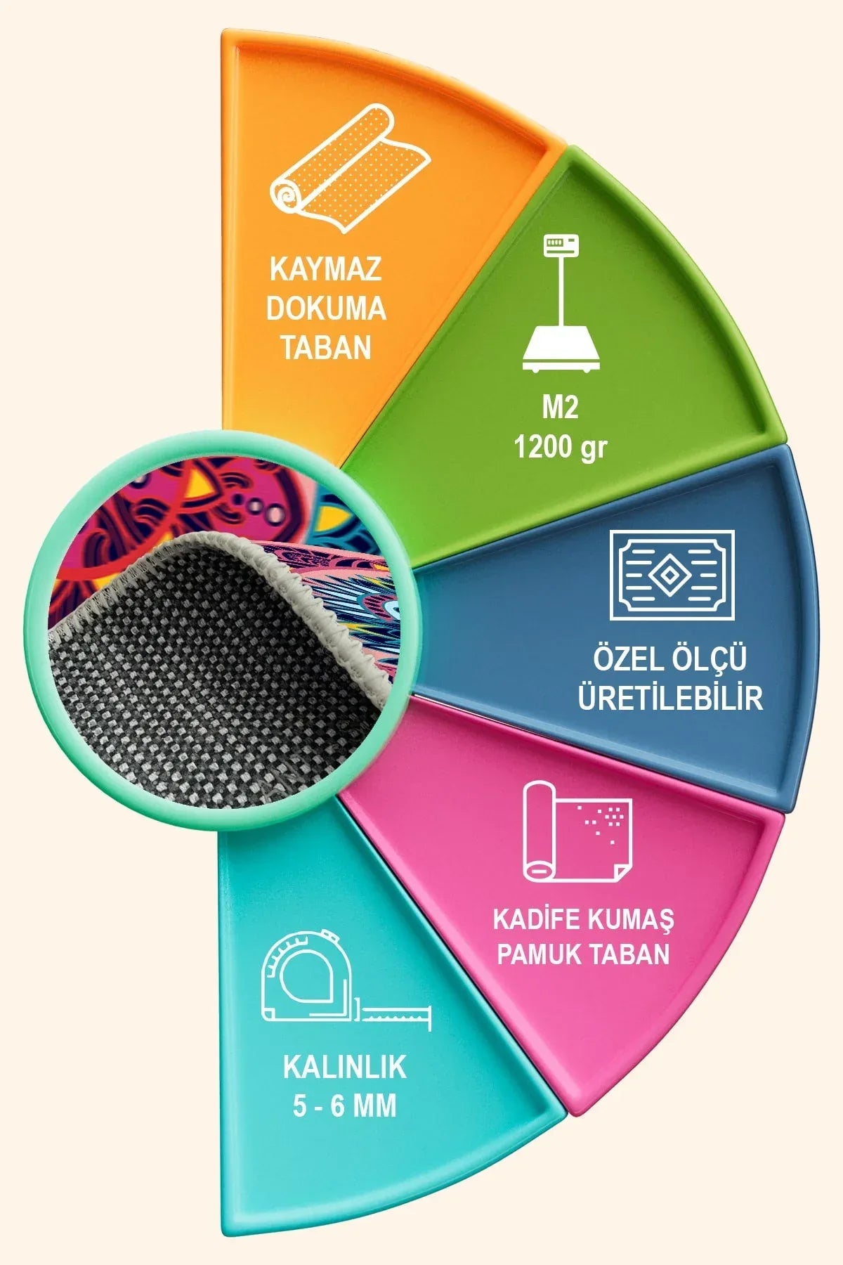 Pare Modern Kadife Yıkanabilir Kaymaz Pamuk Tabanlı Antibakteriyel Yuvarlak Halı - Aydahome