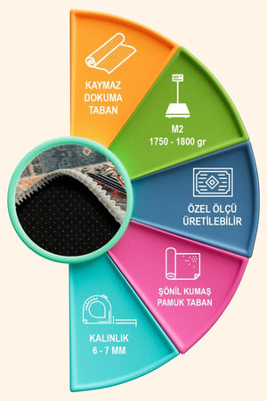 Saude Şönil Vintage Desenli Pamuk Taban Kaymaz Yıkanabilen Antibakteriyel Salon Halısı - Aydahome