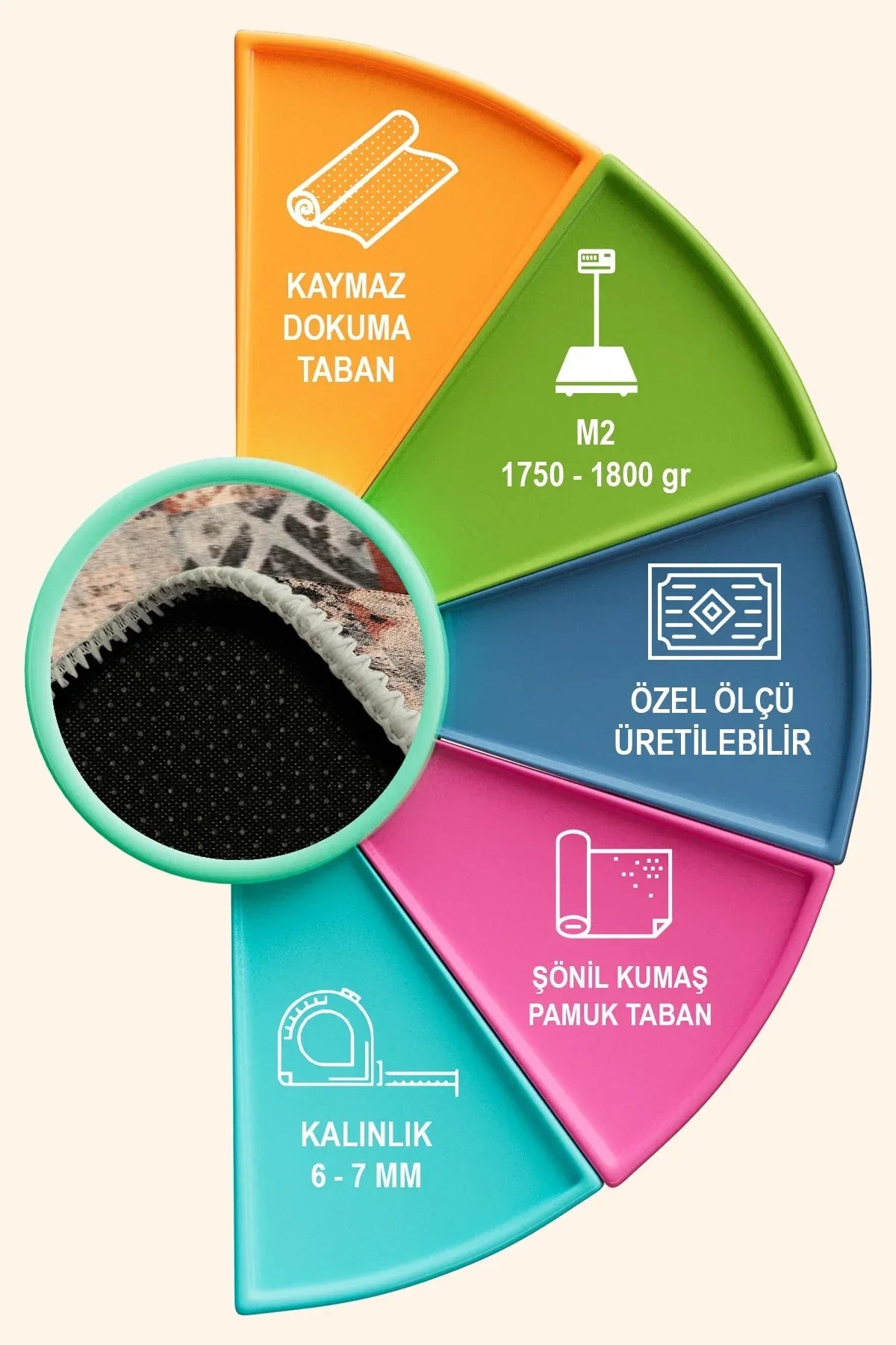 Resaye Patchwork Şönil Doğal Pamuk Tabanlı Salon Halısı Kaymaz Antibakteriyel Yıkanabilir - Aydahome