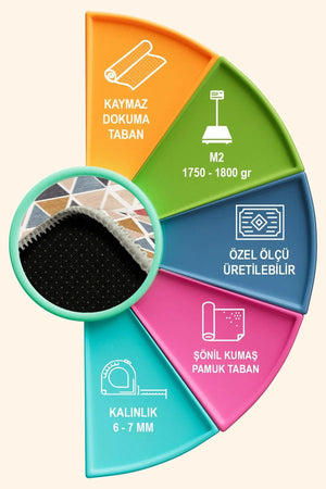 Beyore Modern Şönil Modern Doğal Pamuk Tabanlı Salon Halısı Kaymaz Antibakteriyel Yıkanabilir Çevre Dostu - Aydahome