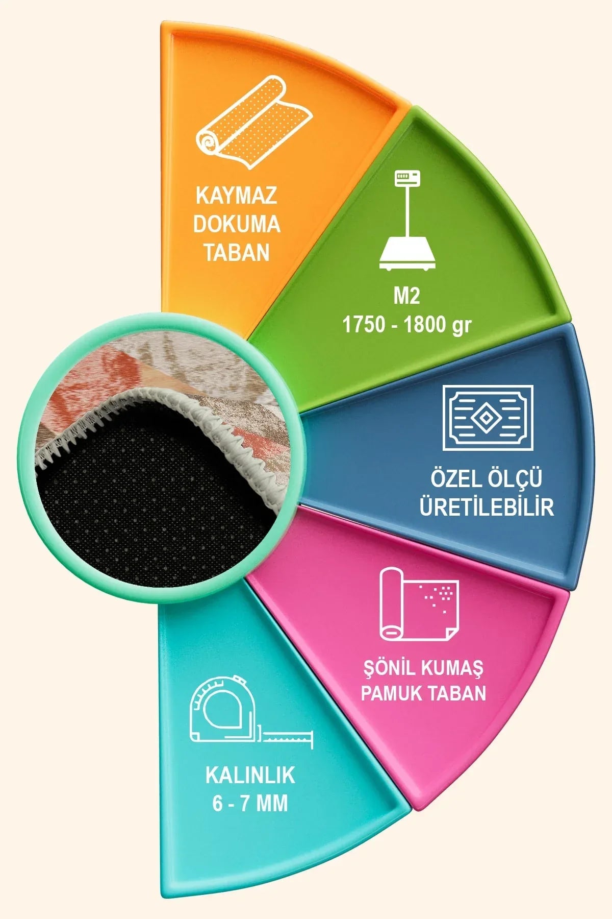 Penko Modern Şönil Modern Doğal Pamuk Tabanlı Salon Halısı Kaymaz Antibakteriyel Yıkanabilir Çevre Dostu - Aydahome