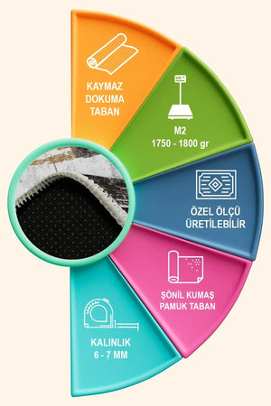 Sarenam Modern Şönil Abstract Doğal Pamuk Tabanlı Salon Halısı Kaymaz Antibakteriyel Yıkanabilir Çevre Dostu - Aydahome