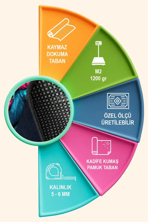 Merid Modern Kadife Oyuncu Odası Halısı Kaymaz Pamuk Tabanlı Yıkanabilir Antibakteriyel Gamer - Aydahome