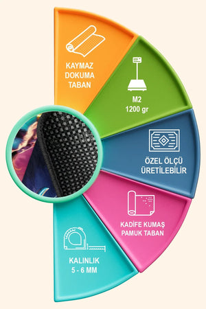 Hetra Modern Kadife Oyuncu Odası Halısı Kadife Kaymaz Pamuk Tabanlı Yıkanabilir Antibakteriyel Gamer - Aydahome