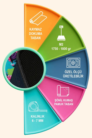 Cromse Modern Şönil Gamer Halısı Pamuk Tabanlı Yıkanabilen Kaymaz Genç Odası Oyuncu Gaming Halısı - Aydahome