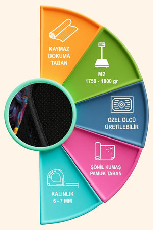 Denim Modern Şönil Gamer Halısı Pamuk Tabanlı Yıkanabilen Kaymaz Genç Odası Oyuncu Gaming Halısı - Aydahome