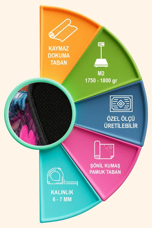 Honta Modern Şönil Gamer Halısı Pamuk Tabanlı Yıkanabilen Kaymaz Genç Odası Oyuncu Gaming Halısı - Aydahome