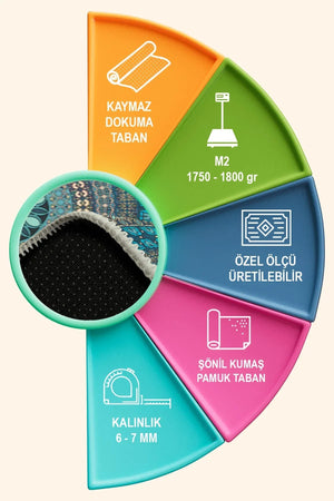Cara Modern Şönil Yıkanabilir Kaymaz Pamuk Tabanlı Antibakteriyel Yuvarlak Halı - Aydahome