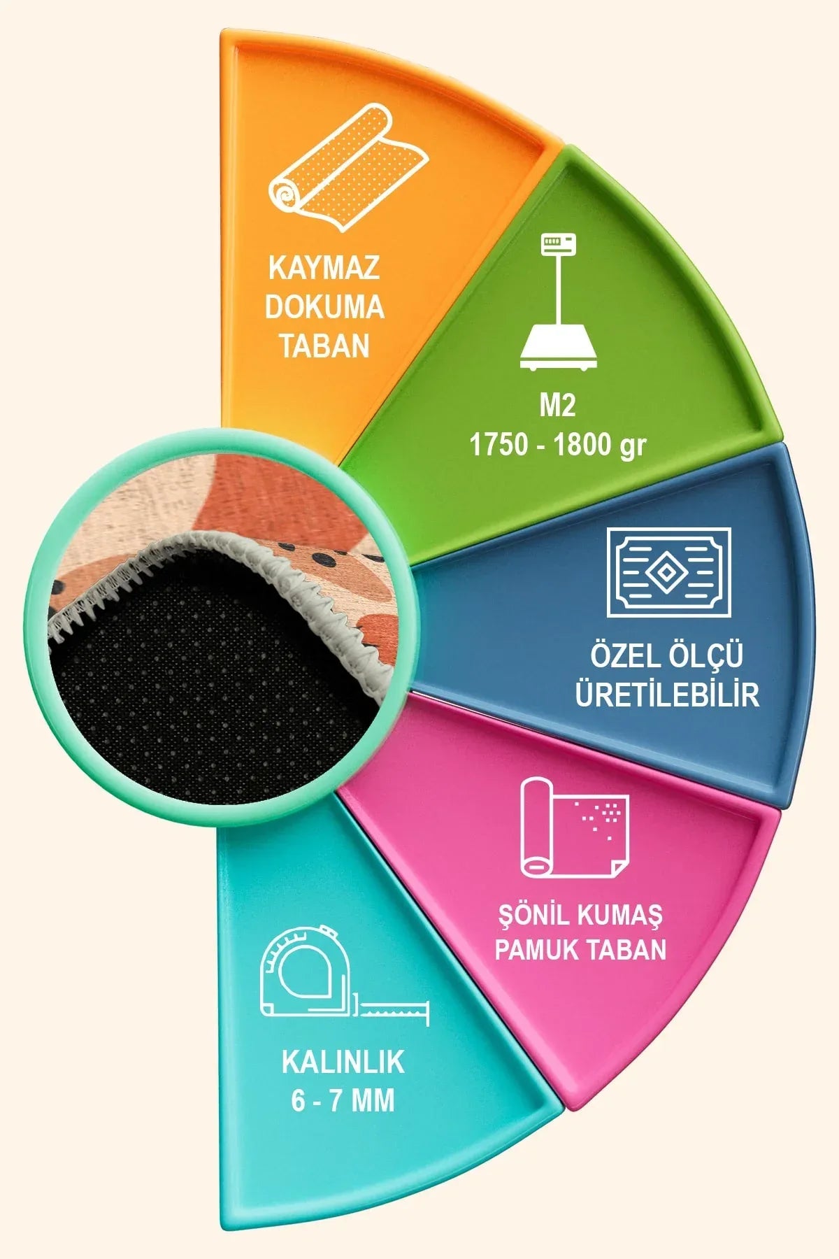 Diane Modern Şönil Yıkanabilir Kaymaz Pamuk Tabanlı Antibakteriyel Yuvarlak Halı - Aydahome