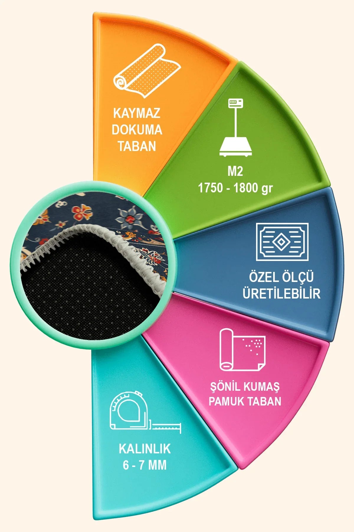 Andara Vintage Şönil Doğal Pamuk Tabanlı Salon Halısı Kaymaz Antibakteriyel Yıkanabilir Çevre Dostu - Aydahome