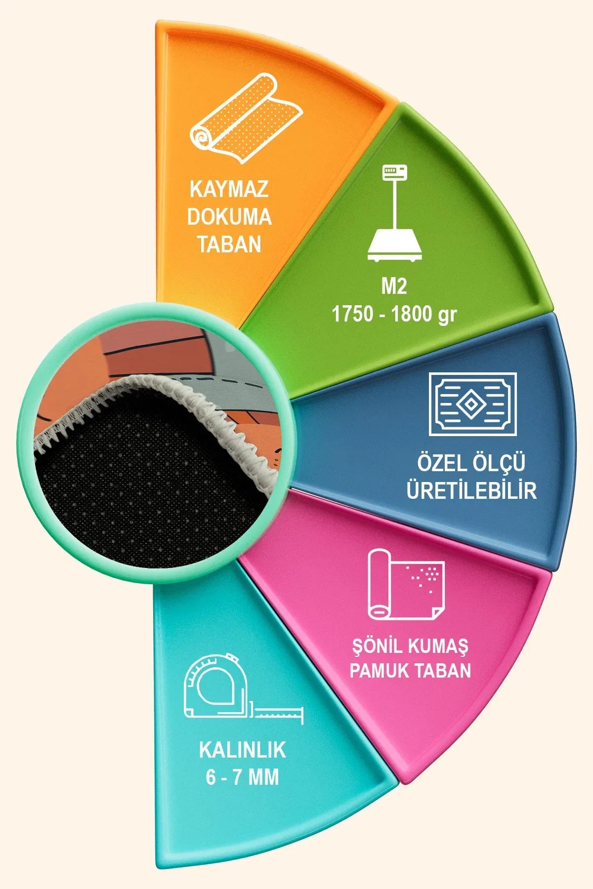Marta Modern Şönil Antibakteriyel Yıkanabilir Kaymaz Pamuk Tabanlı Yuvarlak Çocuk Halısı - Aydahome
