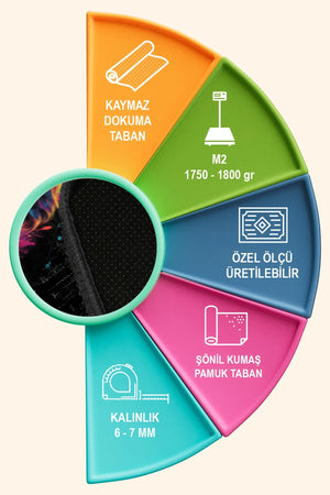 Atel Modern Şönil Oyuncu Odası Halısı Kaymaz Pamuk Tabanlı Yıkanabilir Antibakteriyel Gamer - Aydahome