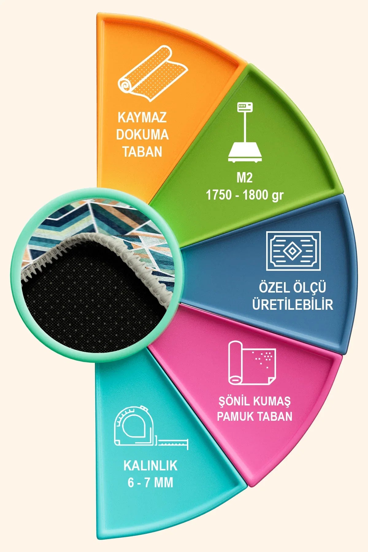 Delto Modern Şönil Yıkanabilir Kaymaz Pamuk Tabanlı Antibakteriyel Asimetrik Halı - Aydahome