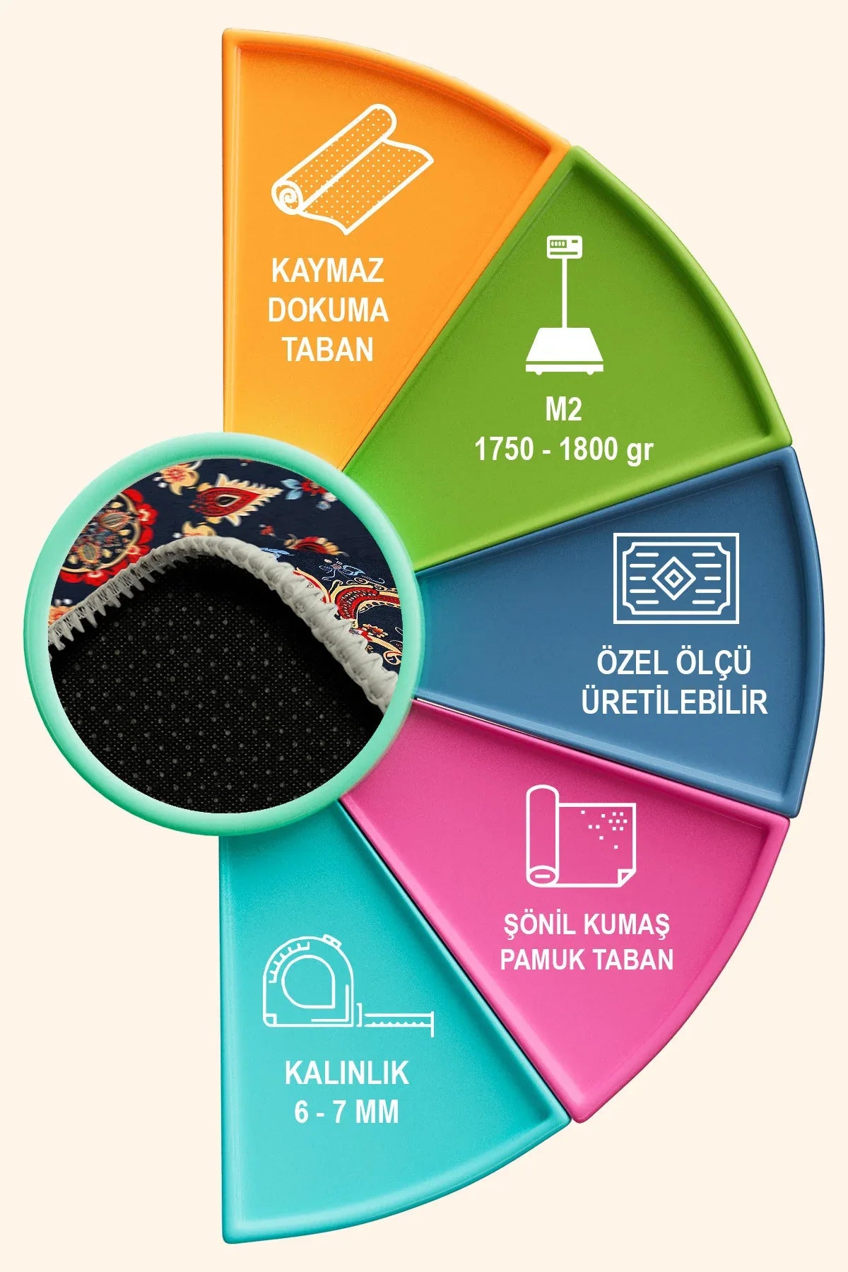 Toven Modern Şönil Doğal Pamuk Tabanlı Salon Halısı Kaymaz Antibakteriyel Yıkanabilir Çevre Dostu - Aydahome