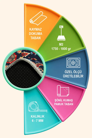 Toven Modern Şönil Doğal Pamuk Tabanlı Salon Halısı Kaymaz Antibakteriyel Yıkanabilir Çevre Dostu - Aydahome