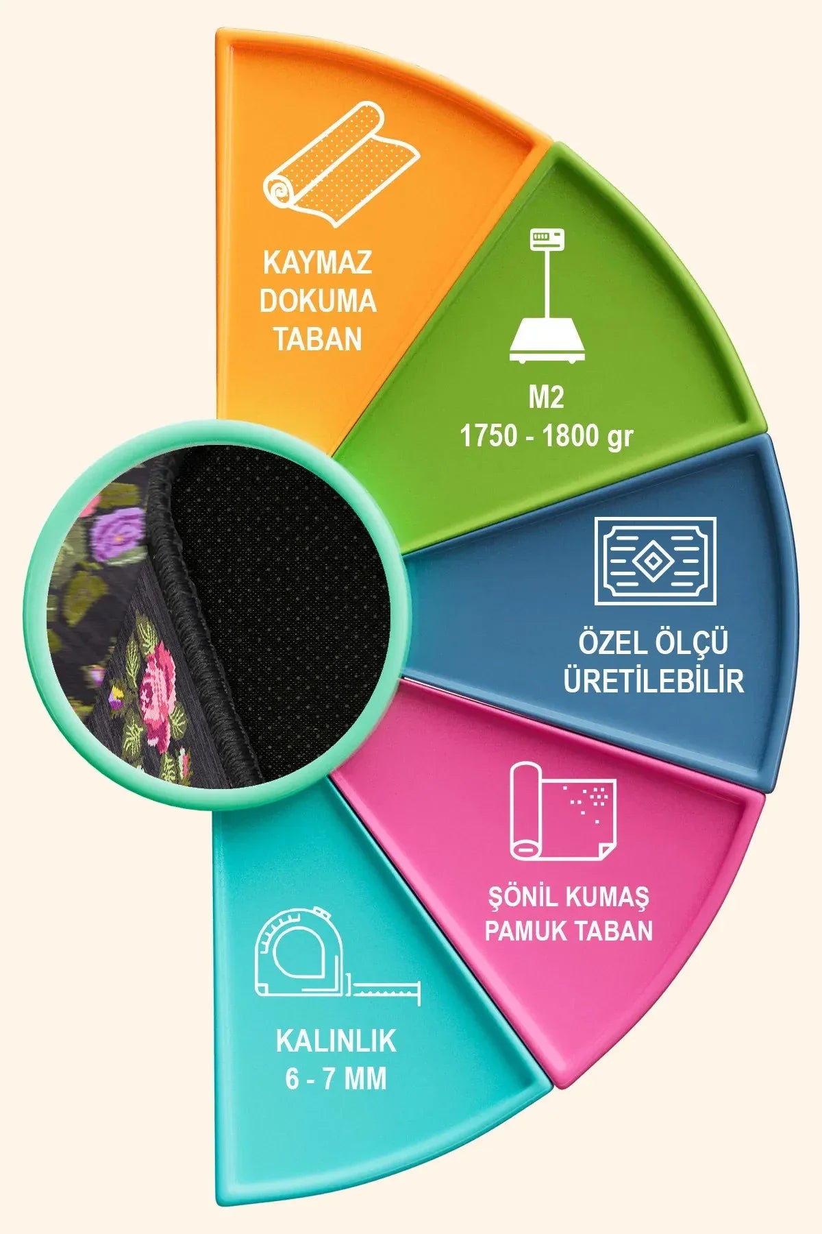 Adeya Şönil Çiçek Desenli Pamuk Taban Kaymaz Yıkanabilen Antibakteriyel Salon Halısı - Aydahome