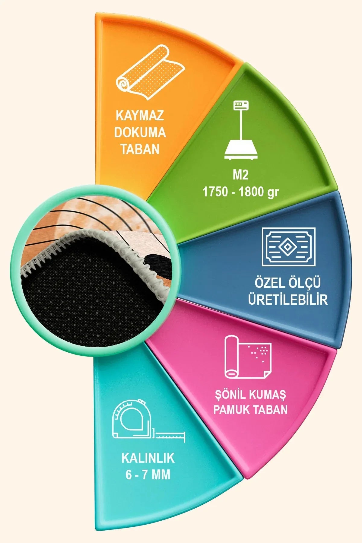 Adeva Modern Şönil Doğal Pamuk Tabanlı Kaymaz Antibakteriyel Yıkanabilir Yuvarlak Salon Halısı - Aydahome