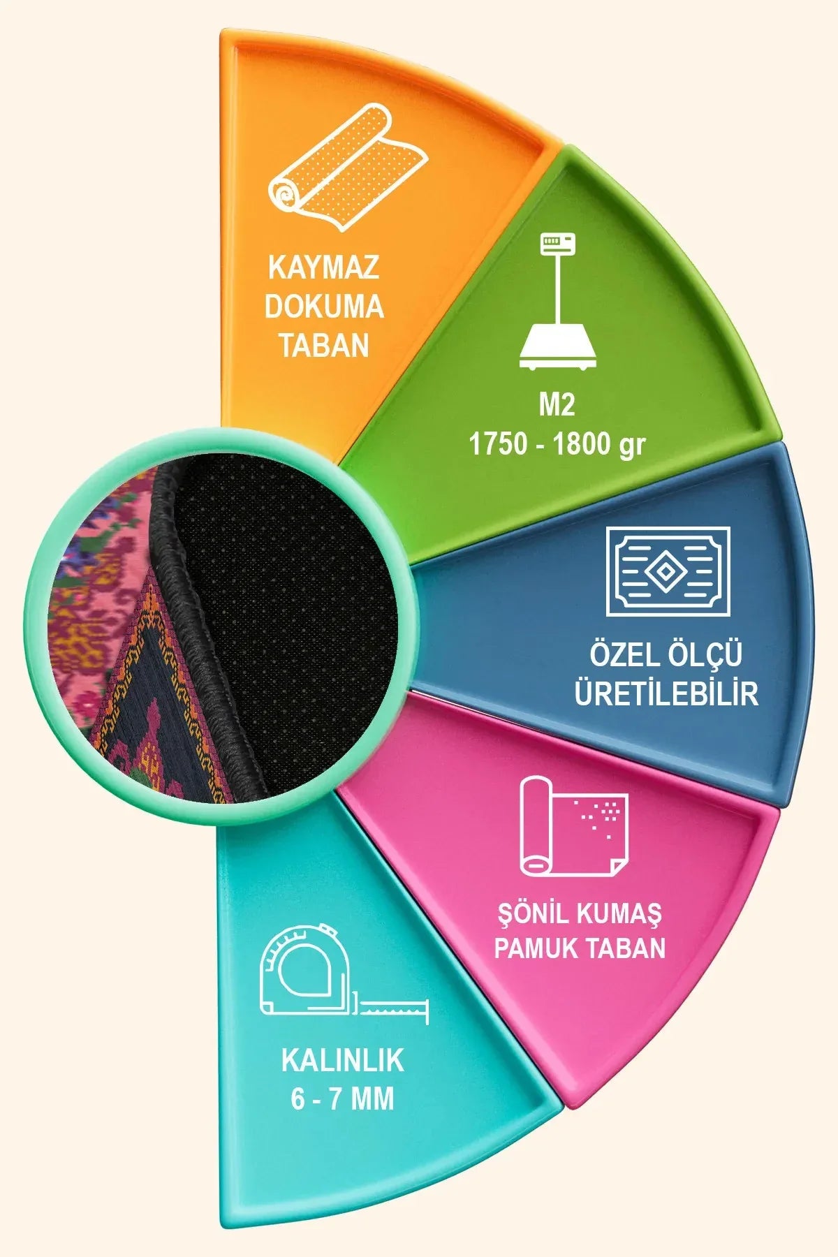 Alona Şönil Vintage Desenli Pamuk Taban Kaymaz Yıkanabilen Antibakteriyel Salon Halısıı - Aydahome