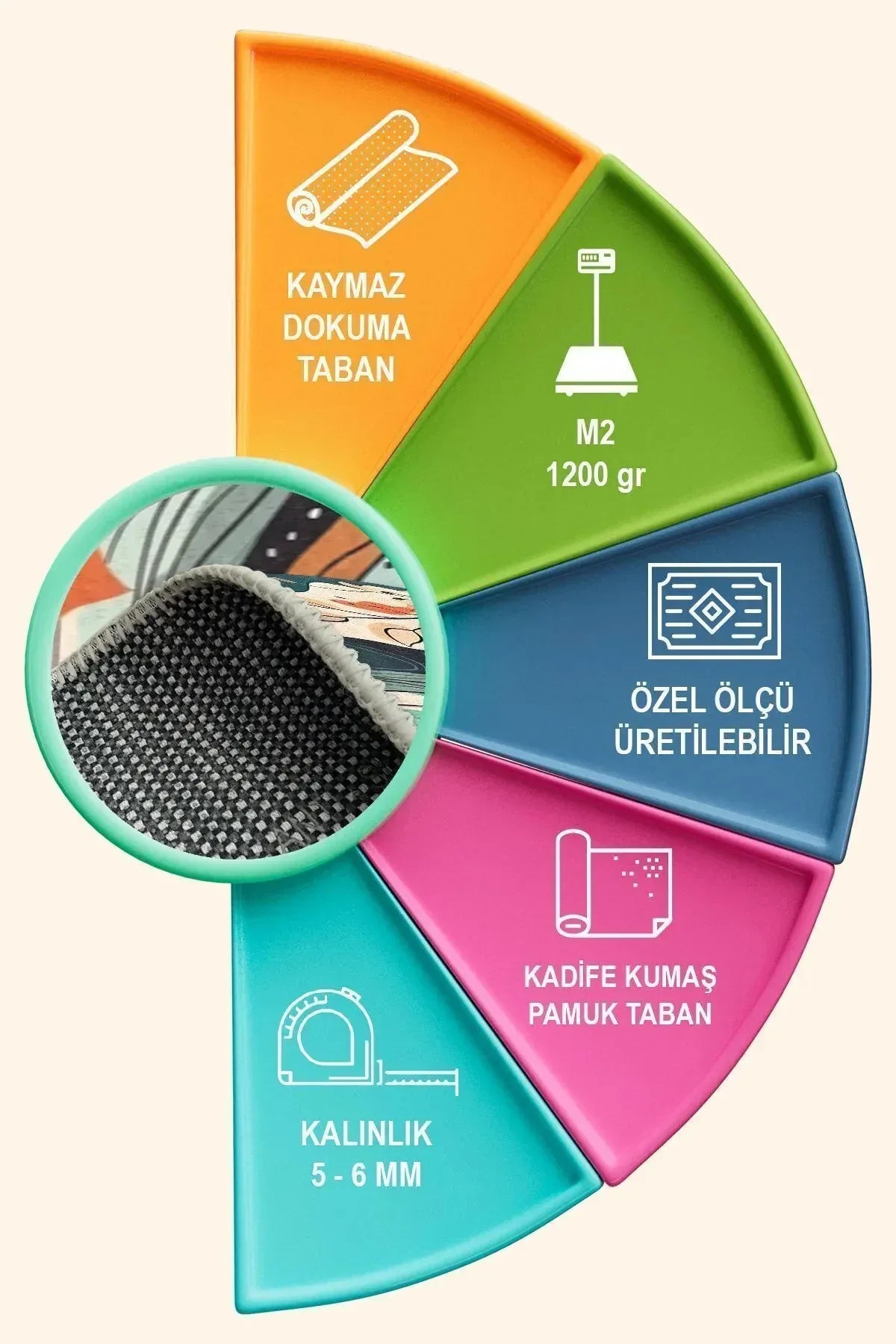 Salem Modern Kadife Yıkanabilir Kaymaz Pamuk Tabanlı Antibakteriyel Yuvarlak Halı - Aydahome