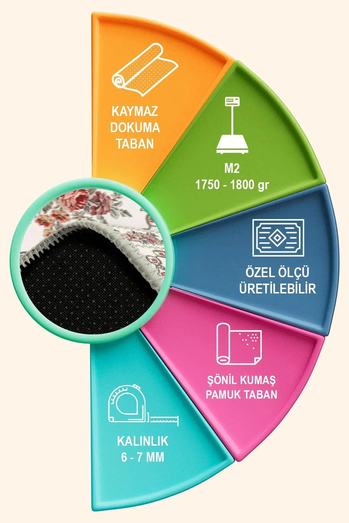 Mener Şönil Çiçek Desenli Pamuk Taban Kaymaz Yıkanabilen Antibakteriyel Salon Halısı - Aydahome