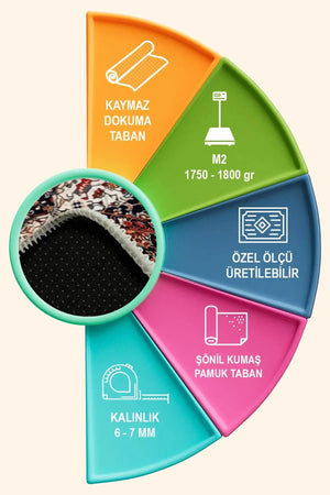 Artona Vintage Şönil Doğal Pamuk Tabanlı Kaymaz Antibakteriyel Yıkanabilir Çevre Dostu Salon Halısı - Aydahome