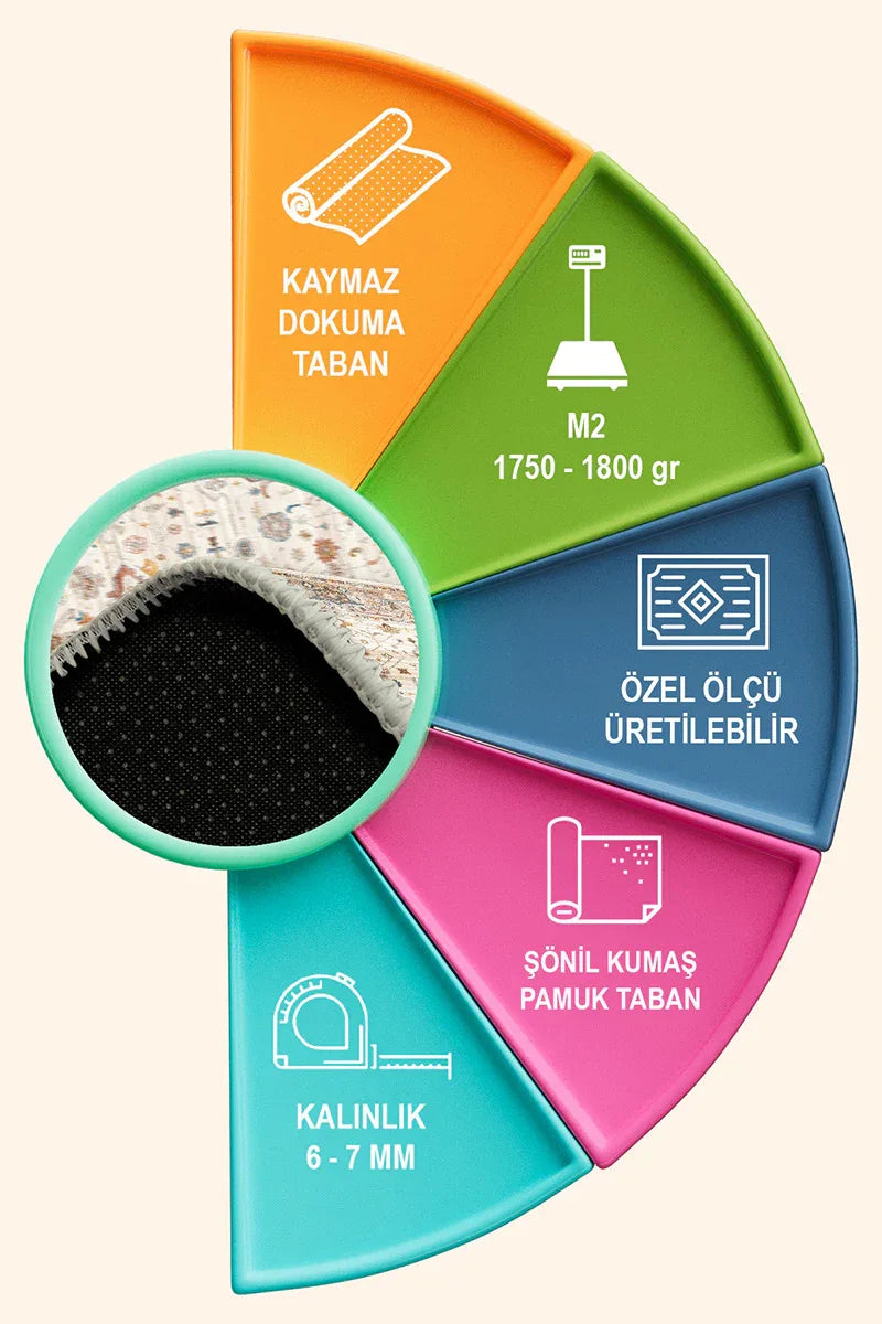 Panare Şönil Vintage Desenli Pamuk Taban Kaymaz Yıkanabilen Antibakteriyel Salon Halısı - Aydahome