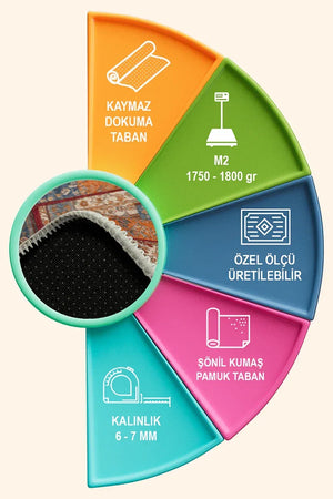 Sera Patchwork Şönil Doğal Pamuk Tabanlı Kaymaz Antibakteriyel Yıkanabilir Çevre Dostu Salon Halısı - Aydahome