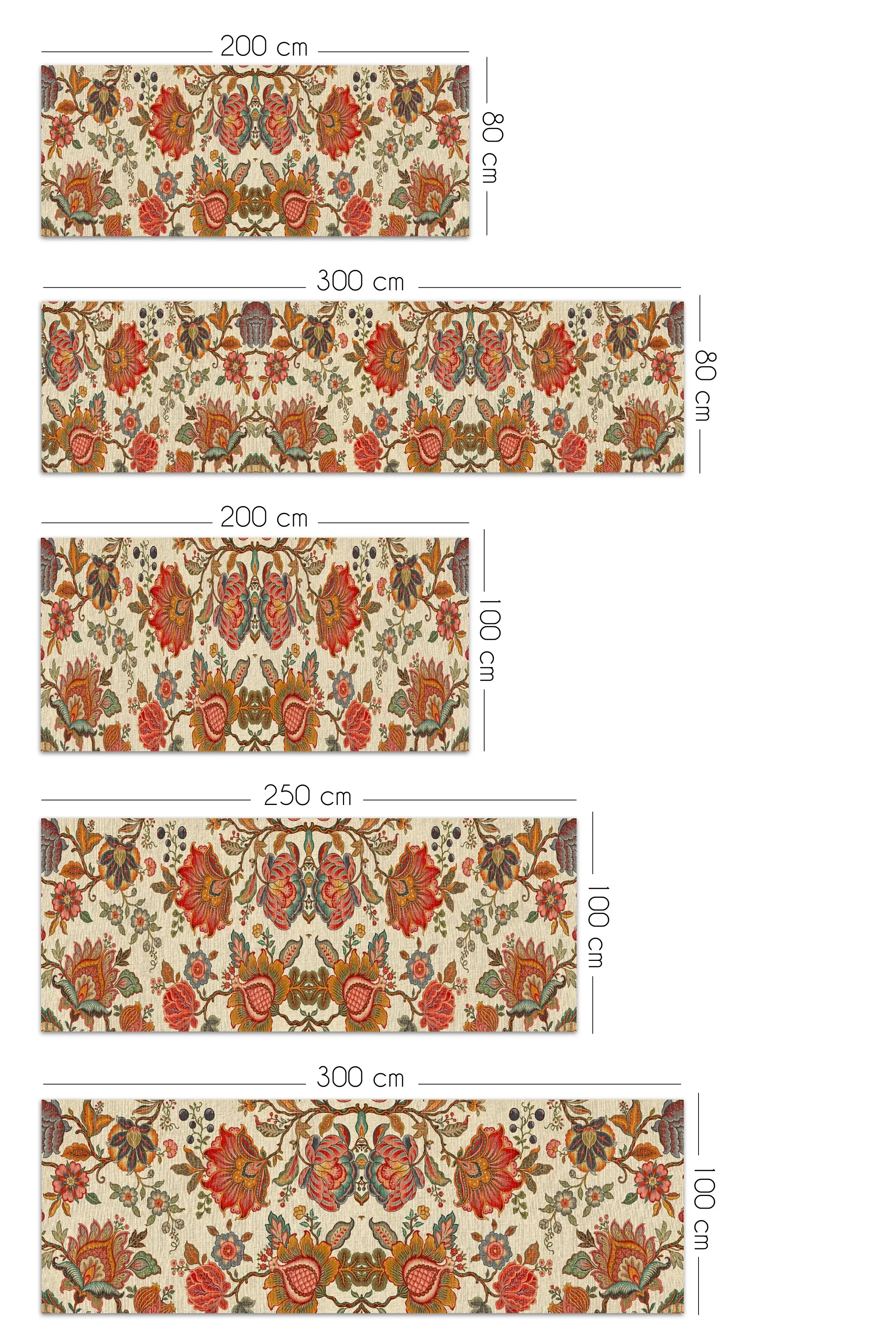 Sunro Spring Bloom Çiçek Desenli Modern Şönil Doğal Pamuk Tabanlı Kaymaz Antibakteriyel Yıkanabilir Çevre Dostu Yolluk - Aydahome